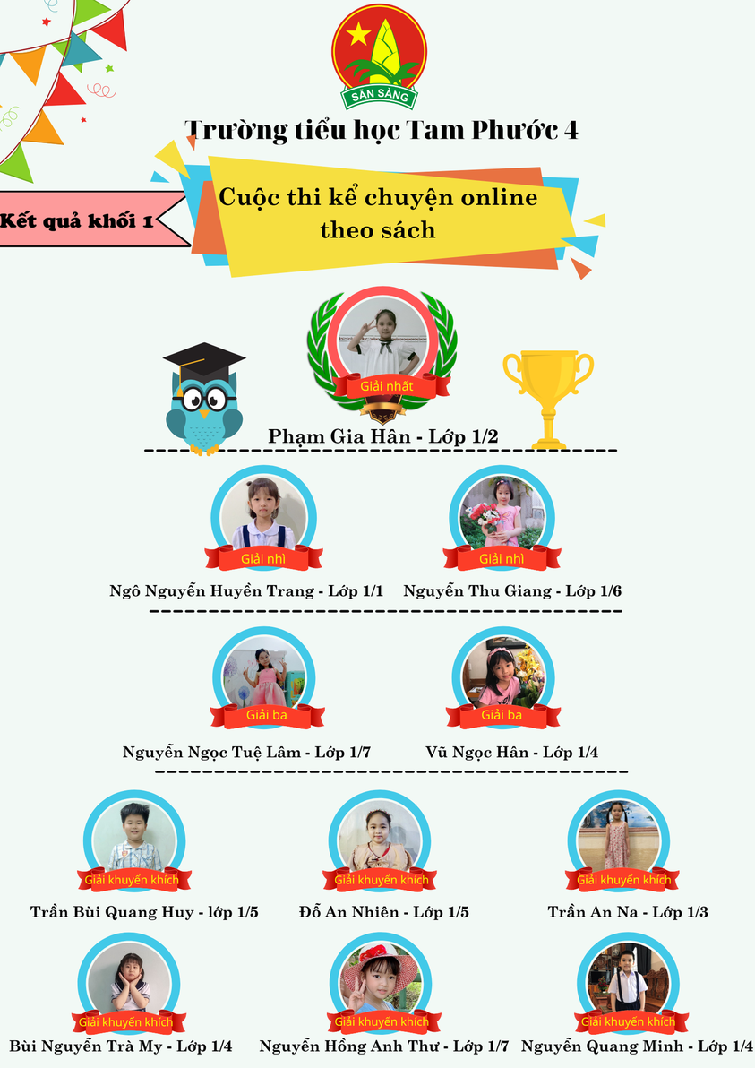 Cuộc thi kể chuyện Online theo sách