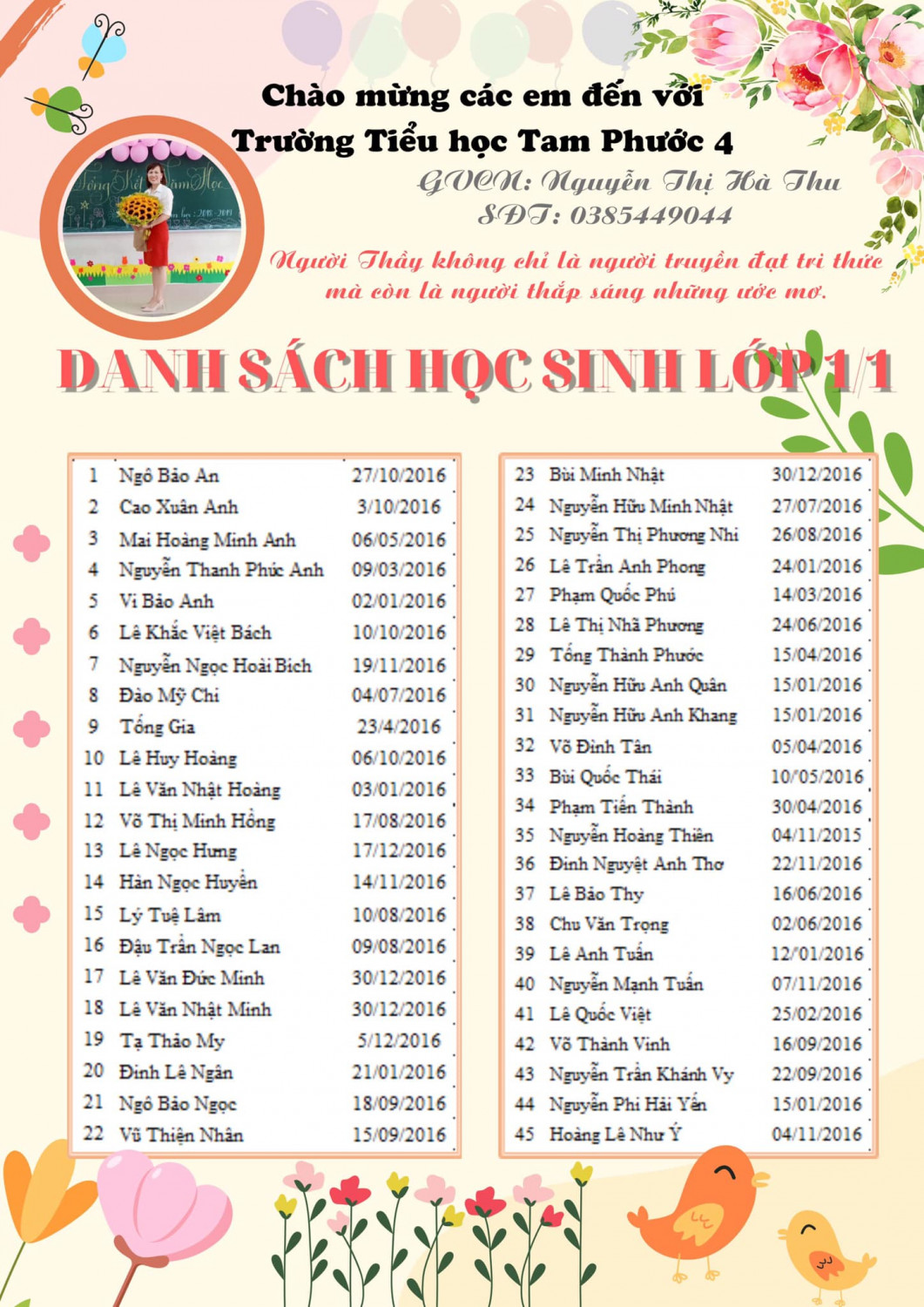 Thông báo danh sách lớp 1 năm học 2022-2023.